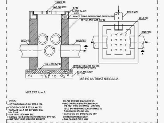 Hố ga thu nước: vị trí lắp đặt và tiêu chuẩn thiết kế